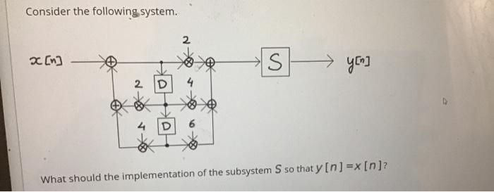 Solved Consider the following system. 2 x [n →S yen] 2 D | Chegg.com