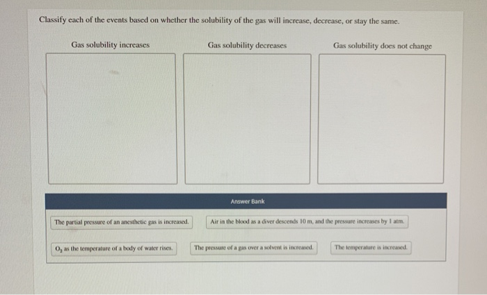 Solved Classify Each Of The Events Based On Whether The | Chegg.com