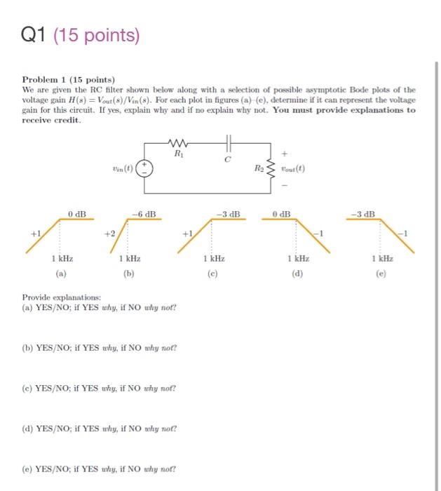 Solved Q1 (15 points) Problem 1 (15 points) We are given the | Chegg.com