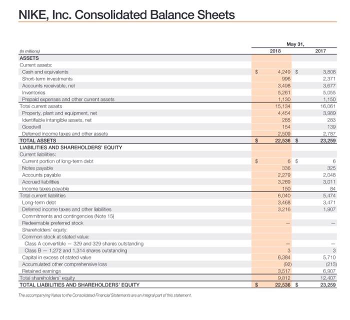 Nike financial statements outlet 2017 pdf