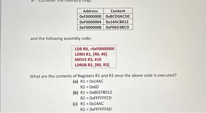 Solved And The Following Assembly Code: What Are The | Chegg.com