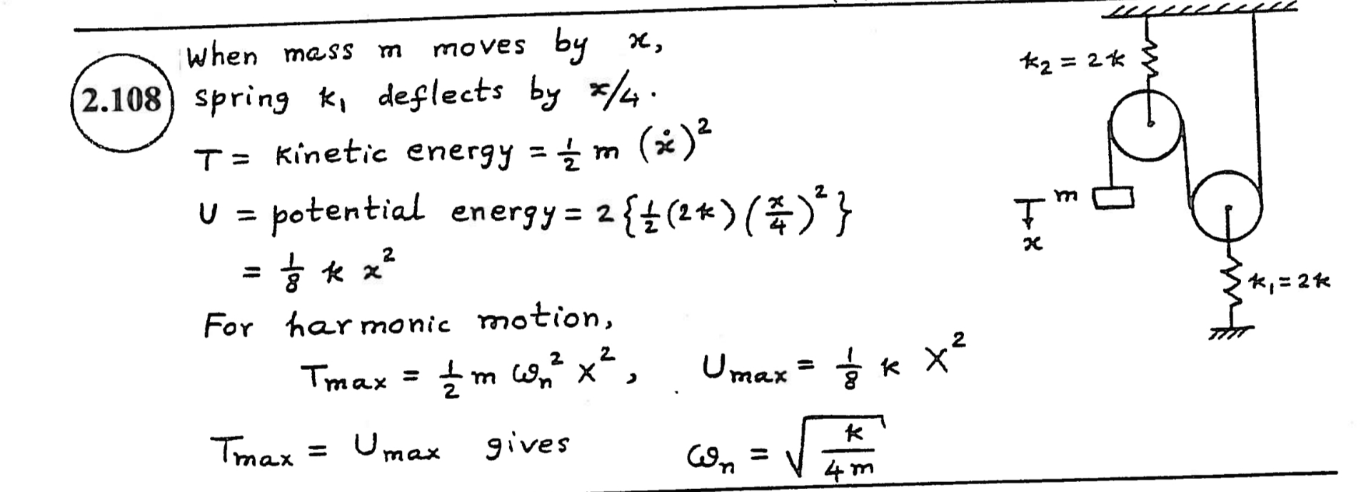 Solved When Mass M ﻿moves By X2108 ﻿spring K1 ﻿deflects 