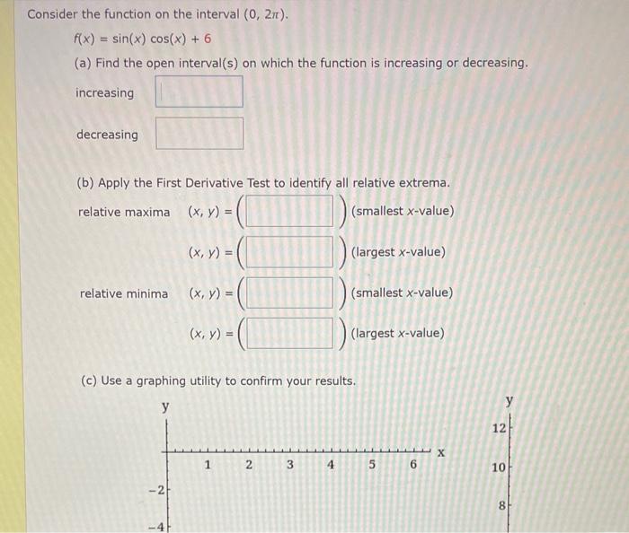 Solved Consider the function on the interval (0,2π). | Chegg.com