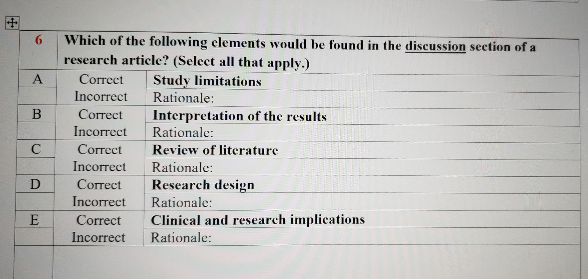 Solved 6 A B Which of the following elements would be found