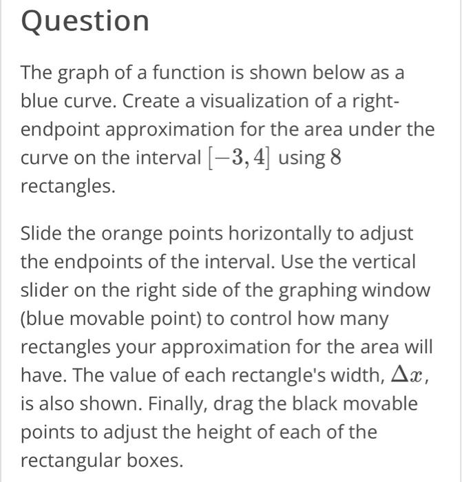 Solved Question The graph of a function is shown below as a | Chegg.com