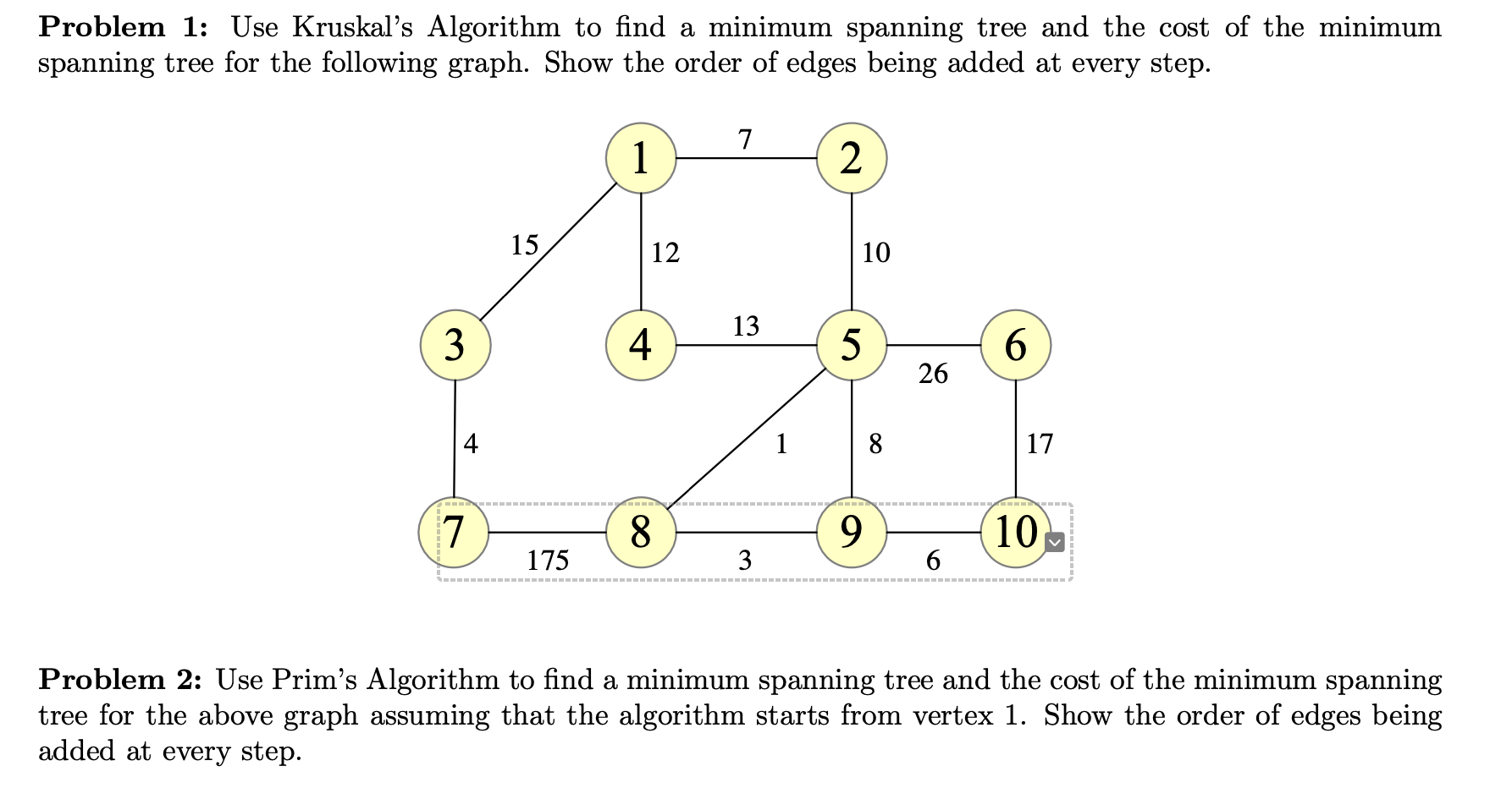 Problem 1: Use Kruskal's Algorithm to find a minimum | Chegg.com