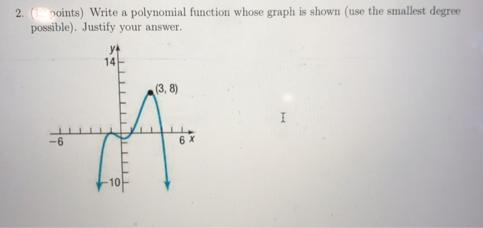Solved 2. points) Write a polynomial function whose graph is | Chegg.com