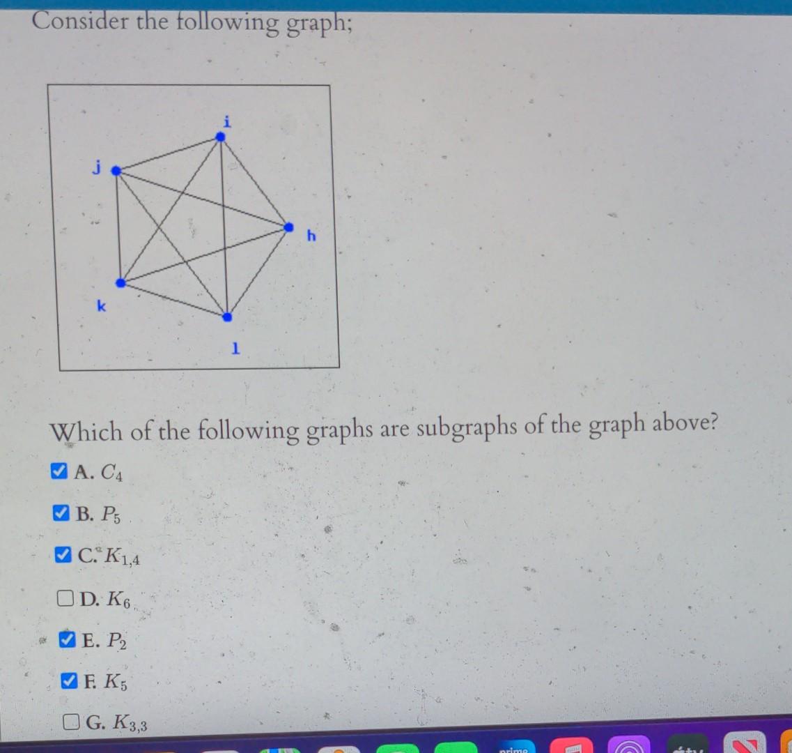 Solved Consider the following graph; Which of the following | Chegg.com