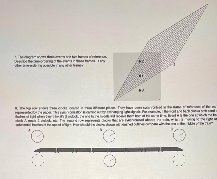 Solved 7. The diagram shows three events and two frames of | Chegg.com