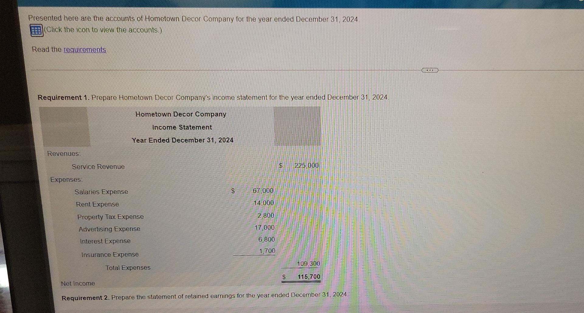 Solved Presented here are the accounts of Hometown Decor