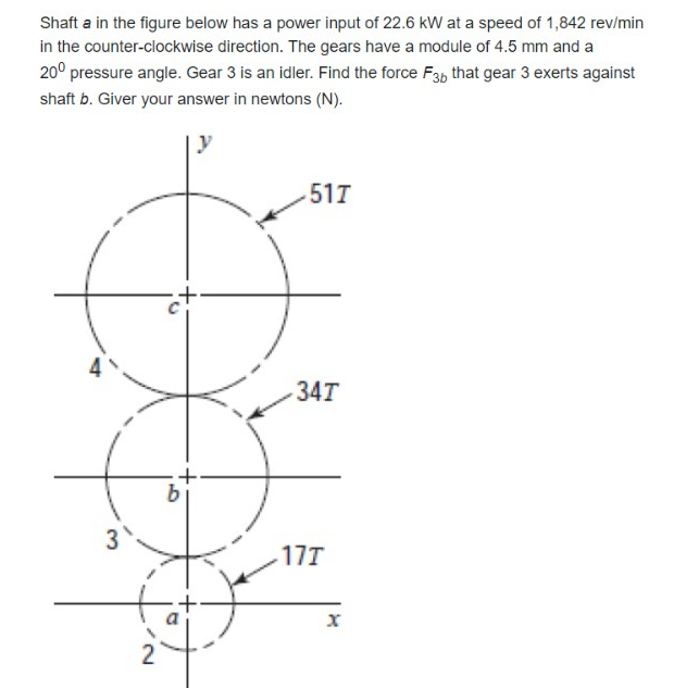 Solved Shaft A ﻿in The Figure Below Has A Power Input Of | Chegg.com