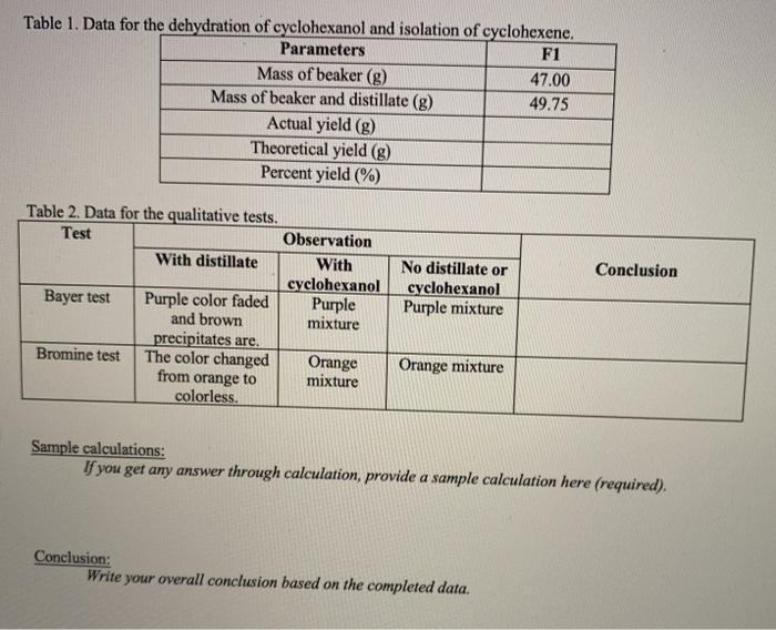 Solved Table 1 Data For The Dehydration Of Cyclohexanol And Chegg Com