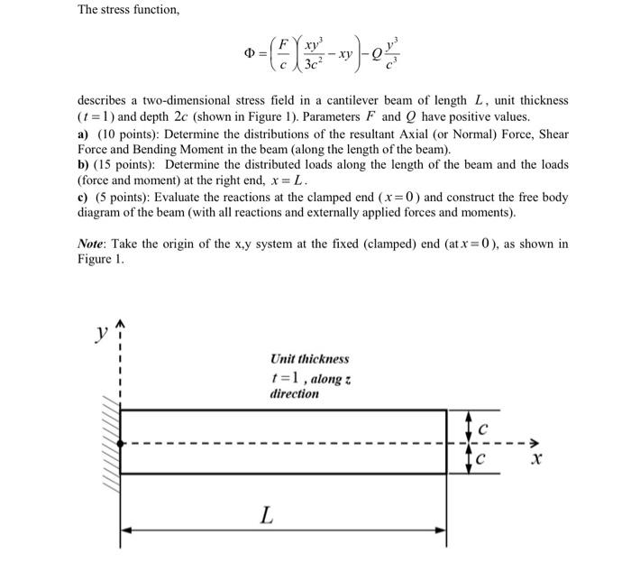 Solved The stress function, Fxy Φ xy 3c? describes a | Chegg.com