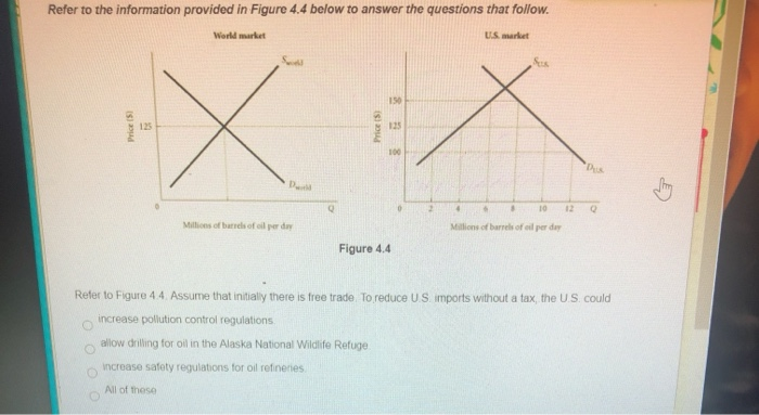 Solved Refer to the information provided in Figure 4.4 below | Chegg.com
