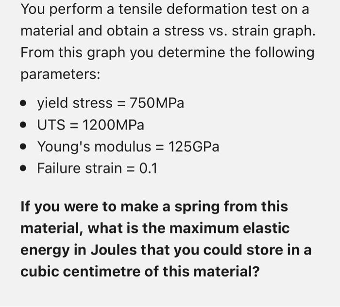 Solved You perform a tensile deformation test on a material | Chegg.com