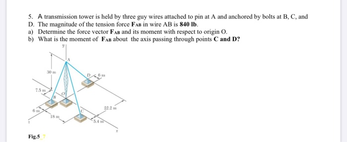 Solved 5. A transmission tower is held by three guy wires | Chegg.com