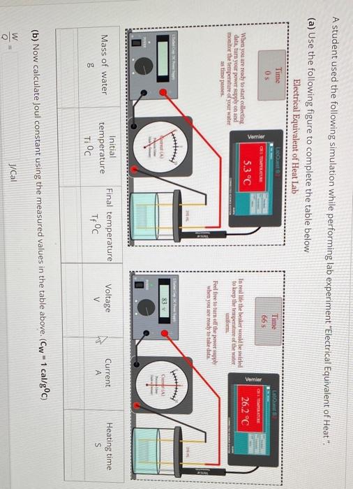 Solved A student used the following simulation while