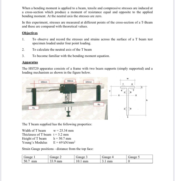 Procedure 1. Rotate the loading mechanism hand wheel | Chegg.com