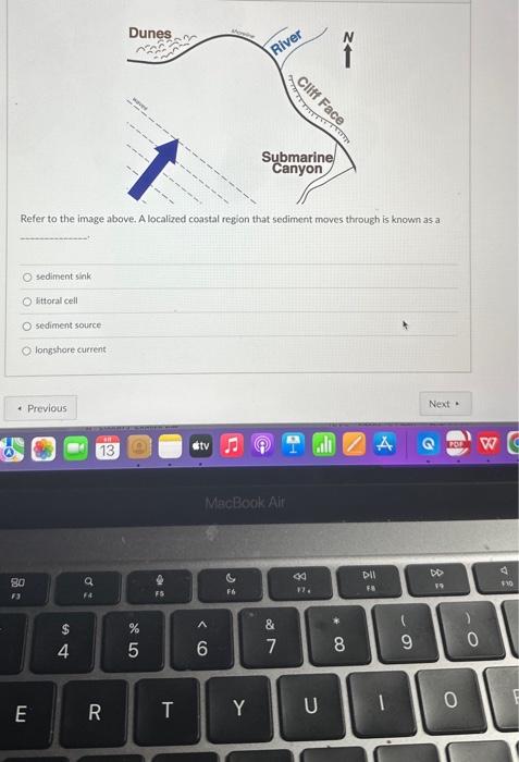 Solved O littoral cell O sediment source longshore current | Chegg.com