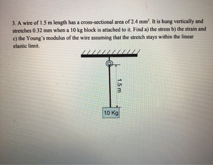 39. A stress of 1.5 kg.wt/mm2 is applied to a wire of Young's