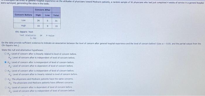 Solved were surveyed, generating tha data in the table. | Chegg.com