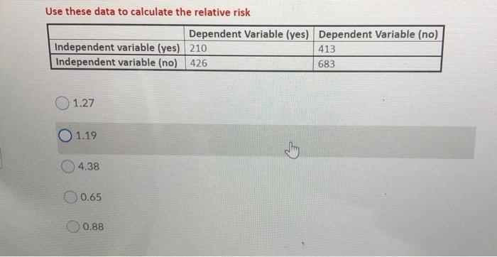 Solved Use these data to calculate the relative risk | Chegg.com