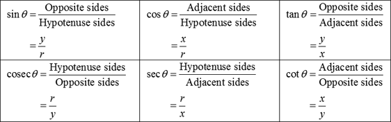 definition-of-reciprocal-in-mathematics-maths-for-kids