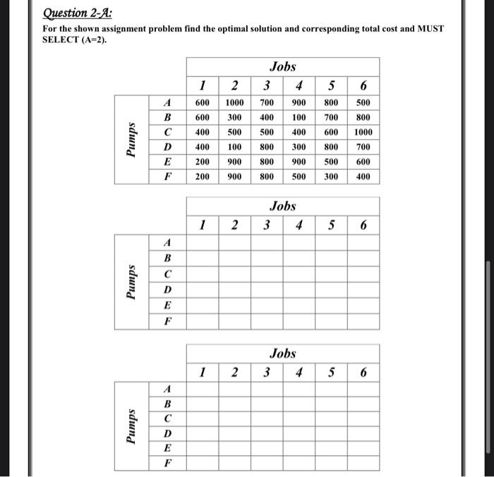 Solved Question 2-A: For the shown assignment problem find | Chegg.com