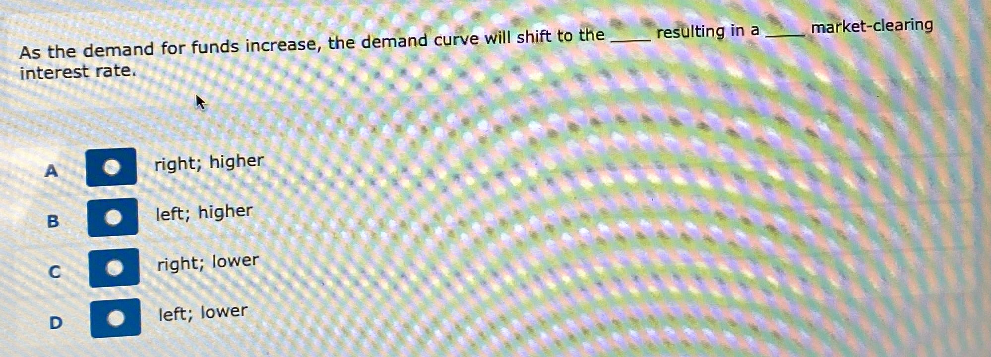 Solved As the demand for funds increase, the demand curve | Chegg.com