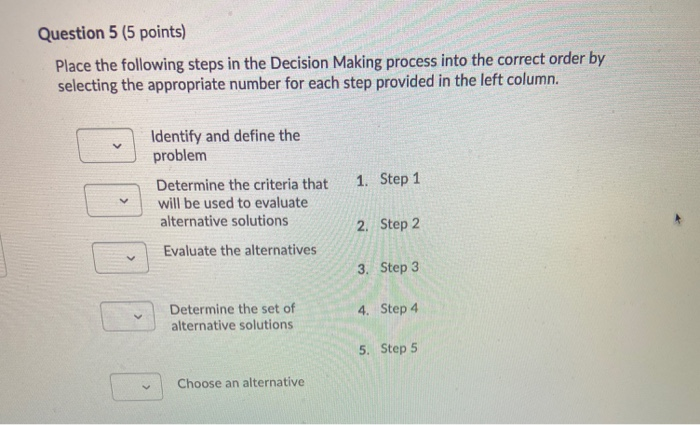 Solved Question 5 5 Points Place The Following Steps In