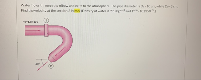 Solved Water flows through the elbow and exits to the | Chegg.com