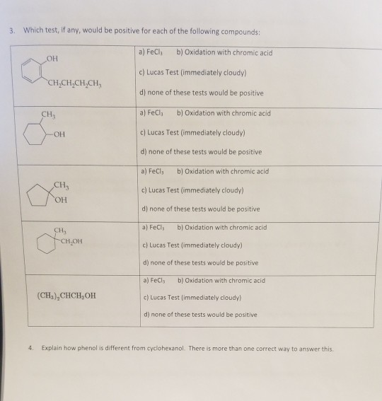 Solved Draw each of the alcohols used in this experiment and