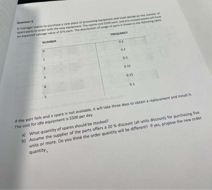 Solved Question 4 A manager wants to purchase a new piece of | Chegg.com