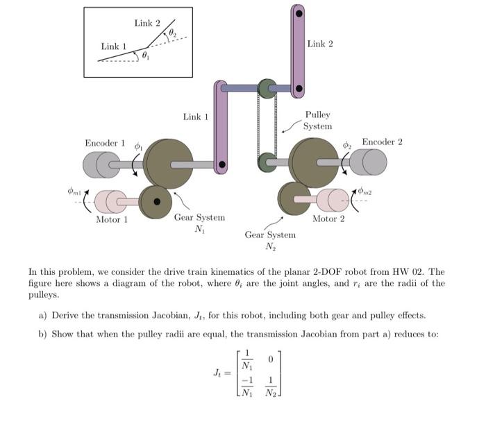 Solved In this problem, we consider the drive train | Chegg.com