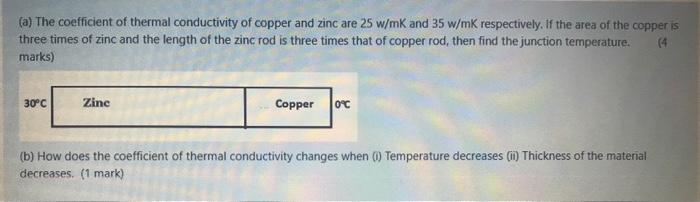 Solved (a) The coefficient of thermal conductivity of copper | Chegg.com