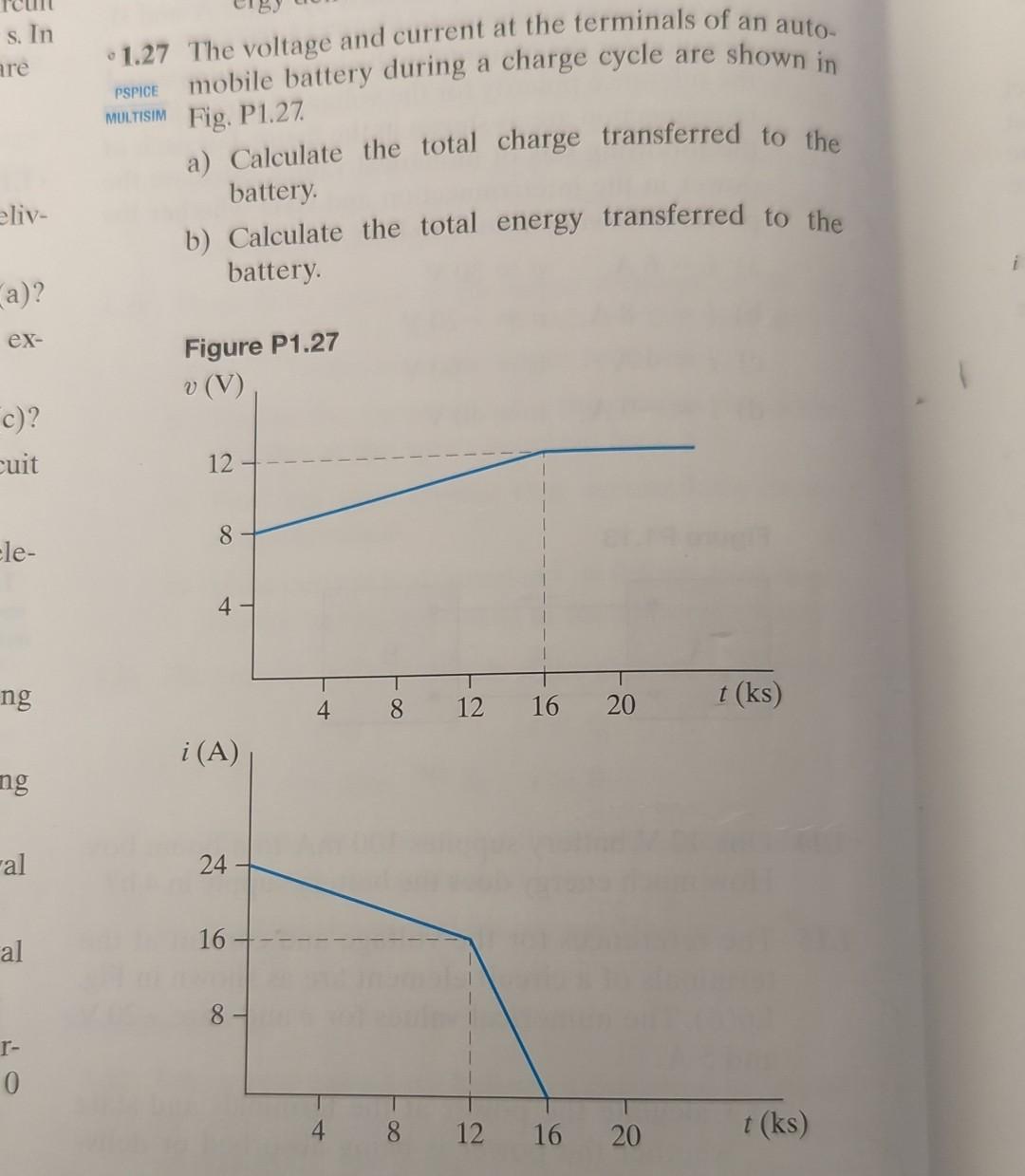 Solved 1.27 The voltage and current at the terminals of an | Chegg.com