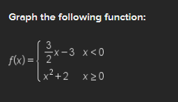 Solved Graph the following function:f(x)={32x-3,x