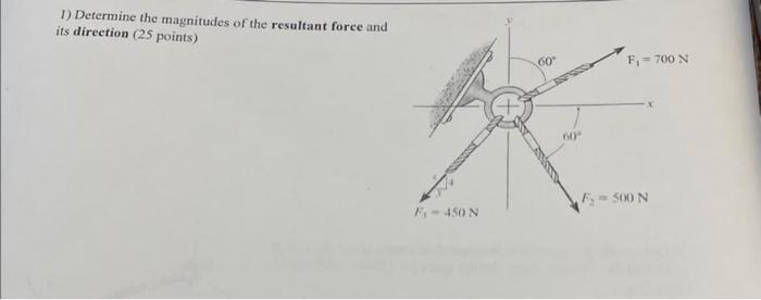 Solved 1) Determine the magnitudes of the resultant force | Chegg.com