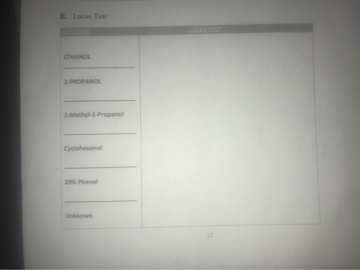 Solved E Lucas Test LUCAS TEST ETHANOL 2PROPANOL
