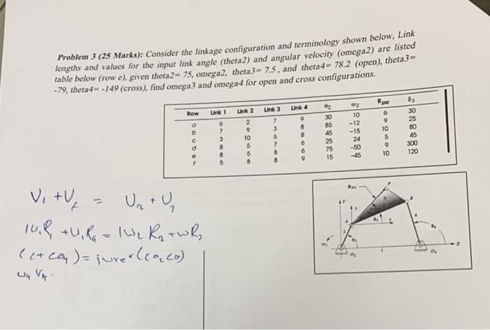 Solved Problem 3 (25 Marks): Consider the linkage | Chegg.com
