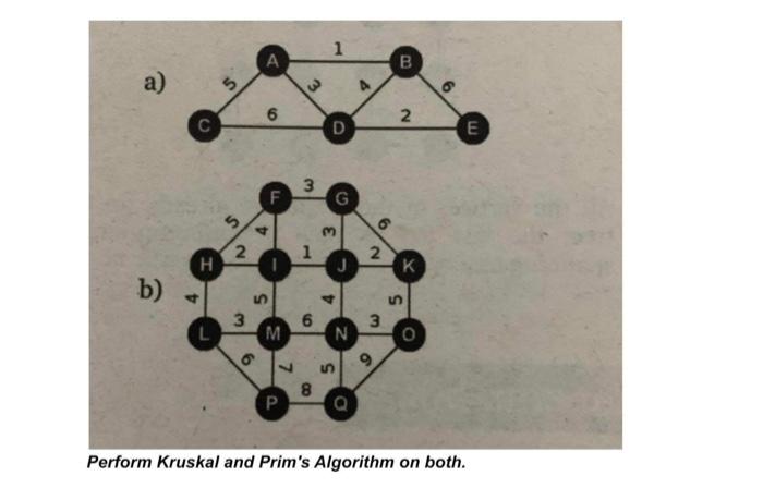 Solved Perform Kruskal and Prim's Algorithm on both. | Chegg.com