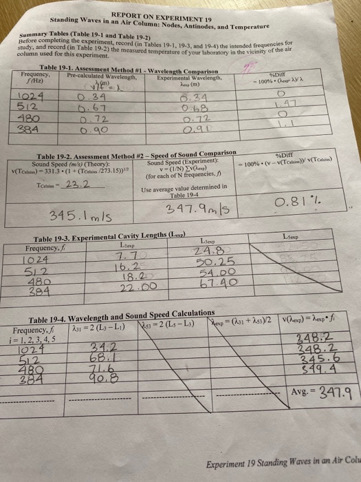 standing waves in air column experiment