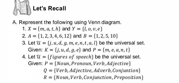 Solved Let S Recall A Represent The Following Using Venn Chegg Com