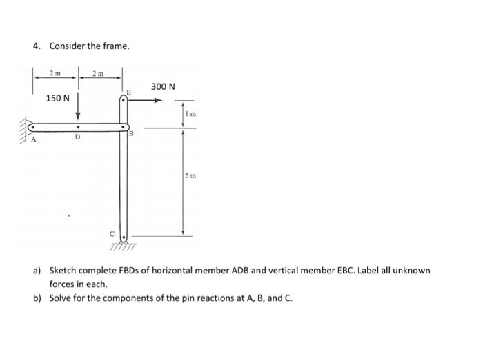 Solved 4. Consider the frame. 2 m 2m 300 N 150 N Im D B A 5 | Chegg.com