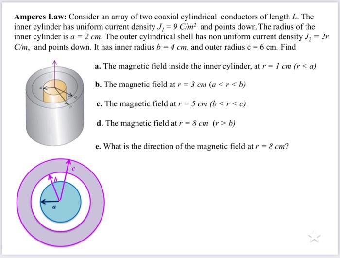 Solved Amperes Law Consider an array of two coaxial