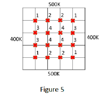 Solved It is desired to understand the effect of thermal | Chegg.com