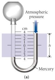 Solved Given a barometric pressure of 765.0 mmHg , calculate | Chegg.com