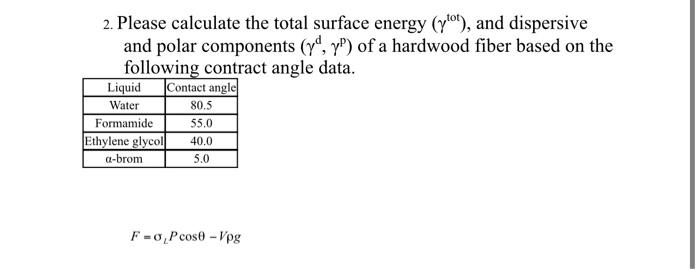 Solved 2. Please calculate the total surface energy (yº'), | Chegg.com