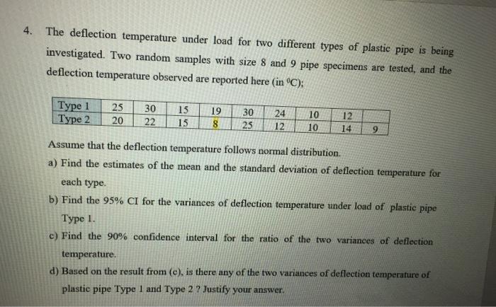 Solved 4. The deflection temperature under load for two | Chegg.com