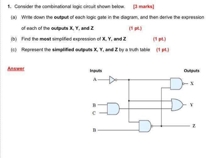 Solved 1. Consider The Combinational Logic Circuit Shown | Chegg.com